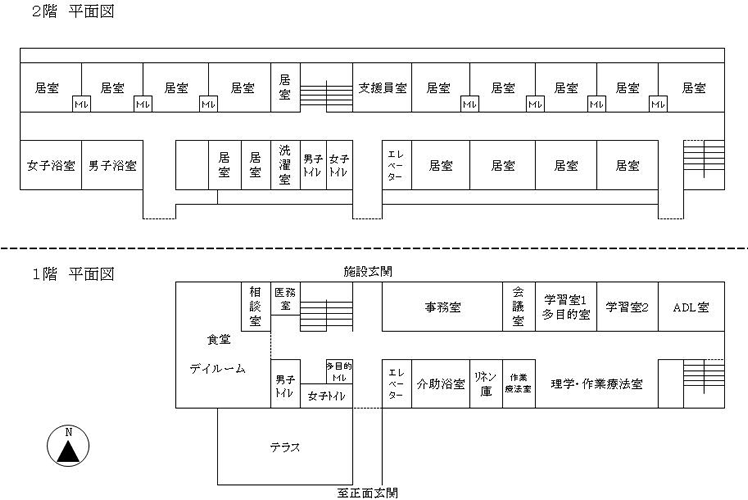 自立訓練施設の見取り図